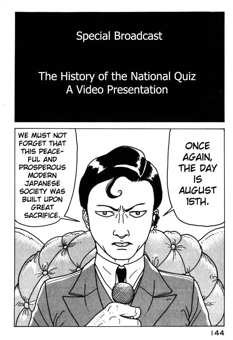 National Quiz Chapter 30 2